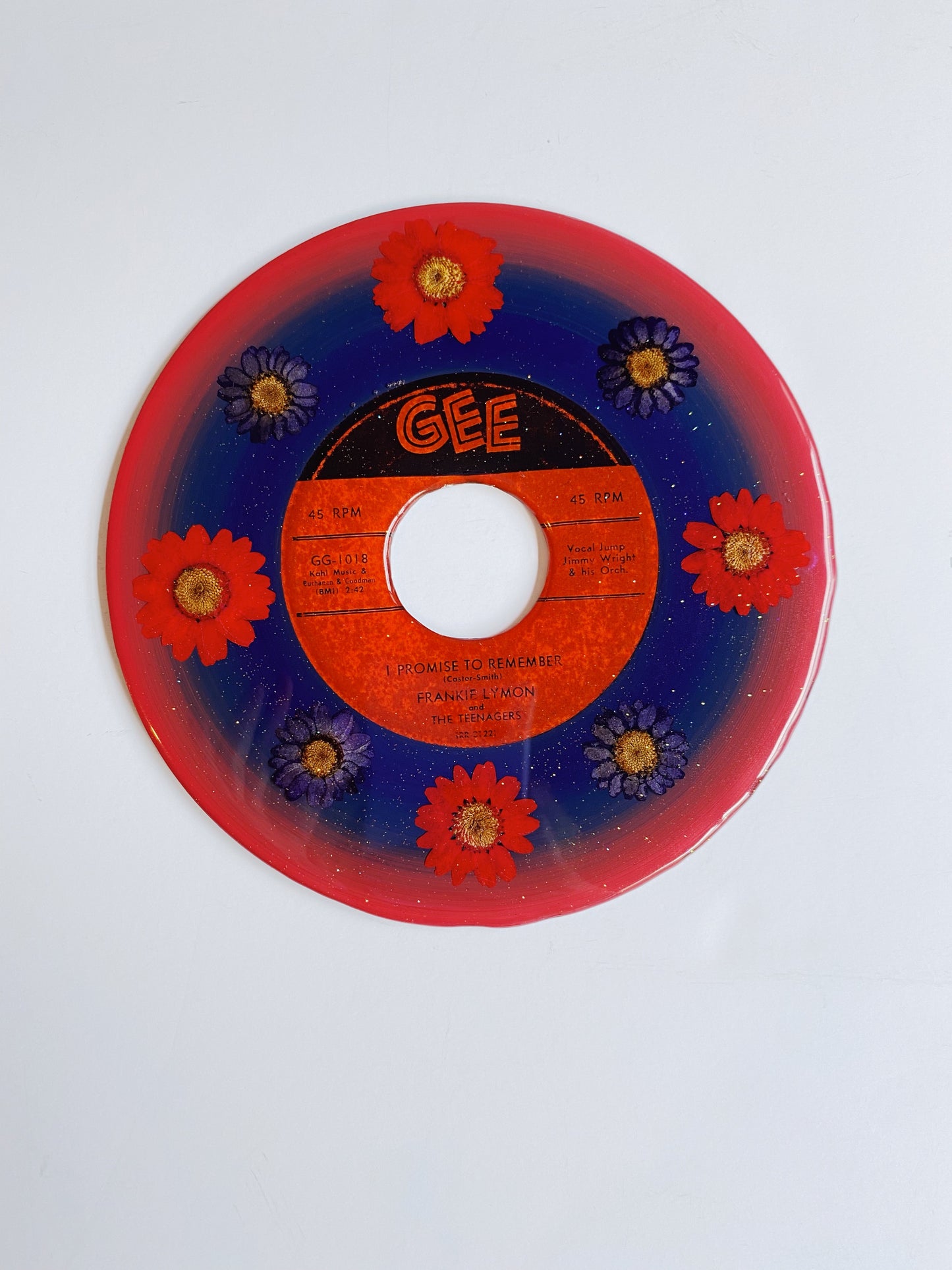 i promise to remember