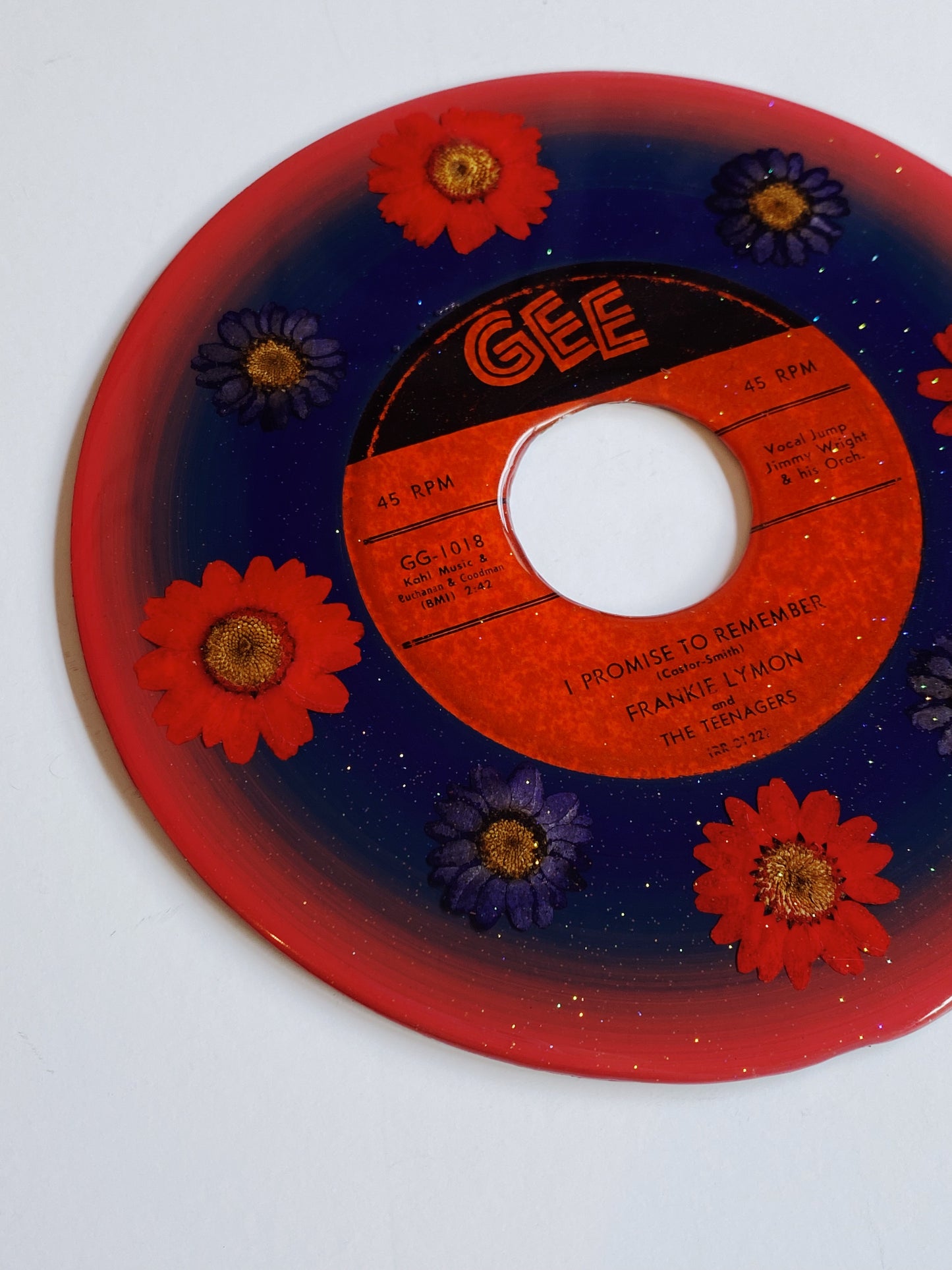 i promise to remember