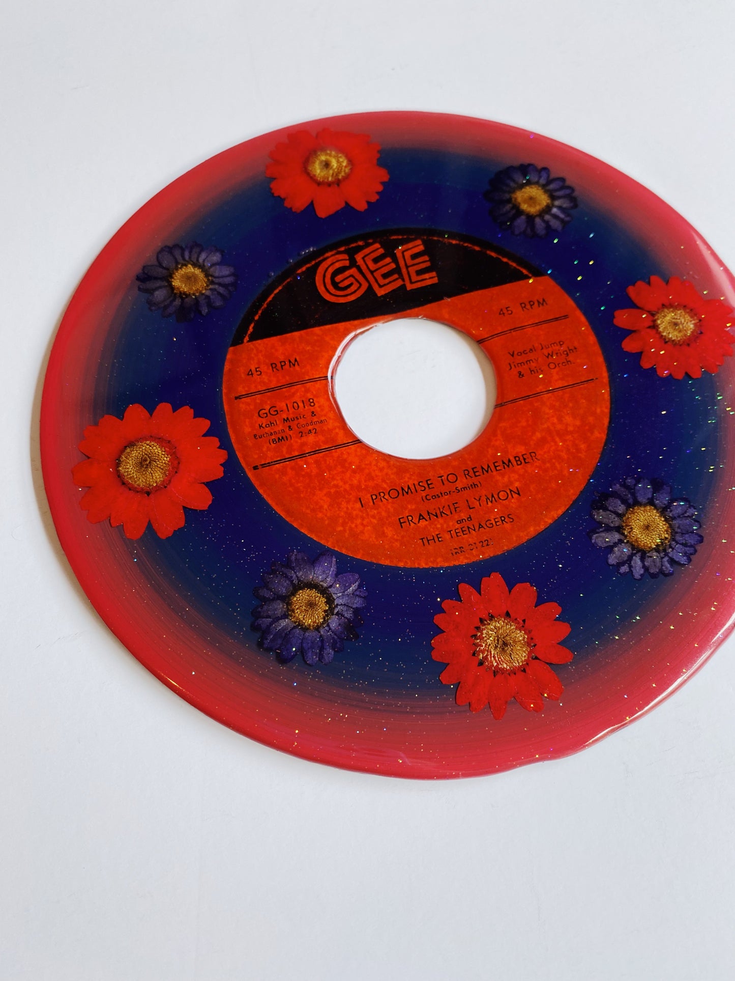 i promise to remember